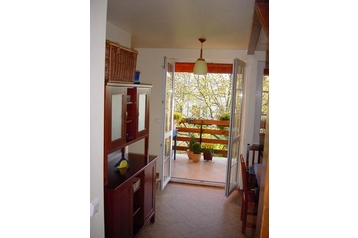 Сімейний пансіонат Kazimierz Dolny 1